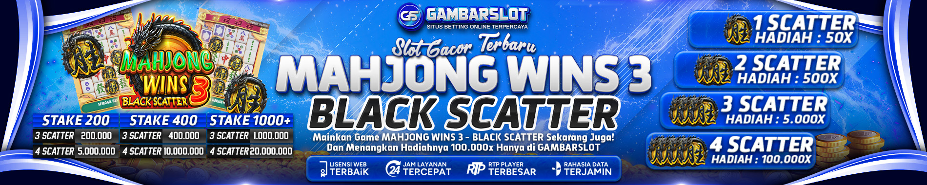 EVENT TURNOVER GAMBARSLOT